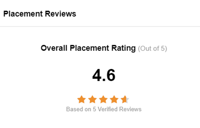 Placement Reviews