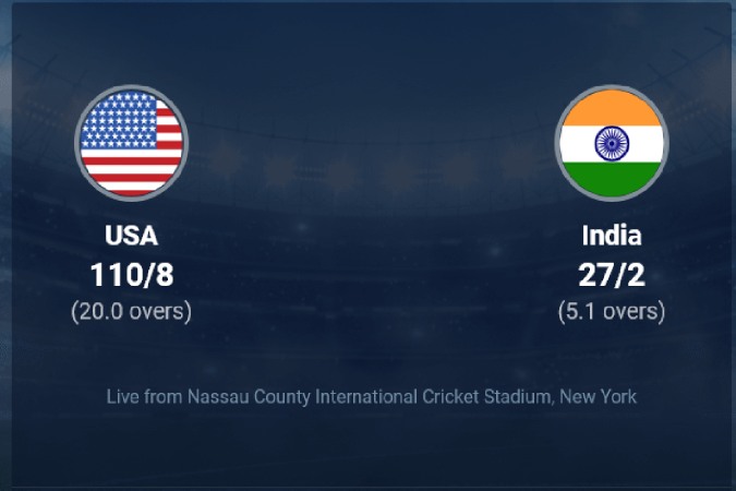 United States vs India Match Scorecard